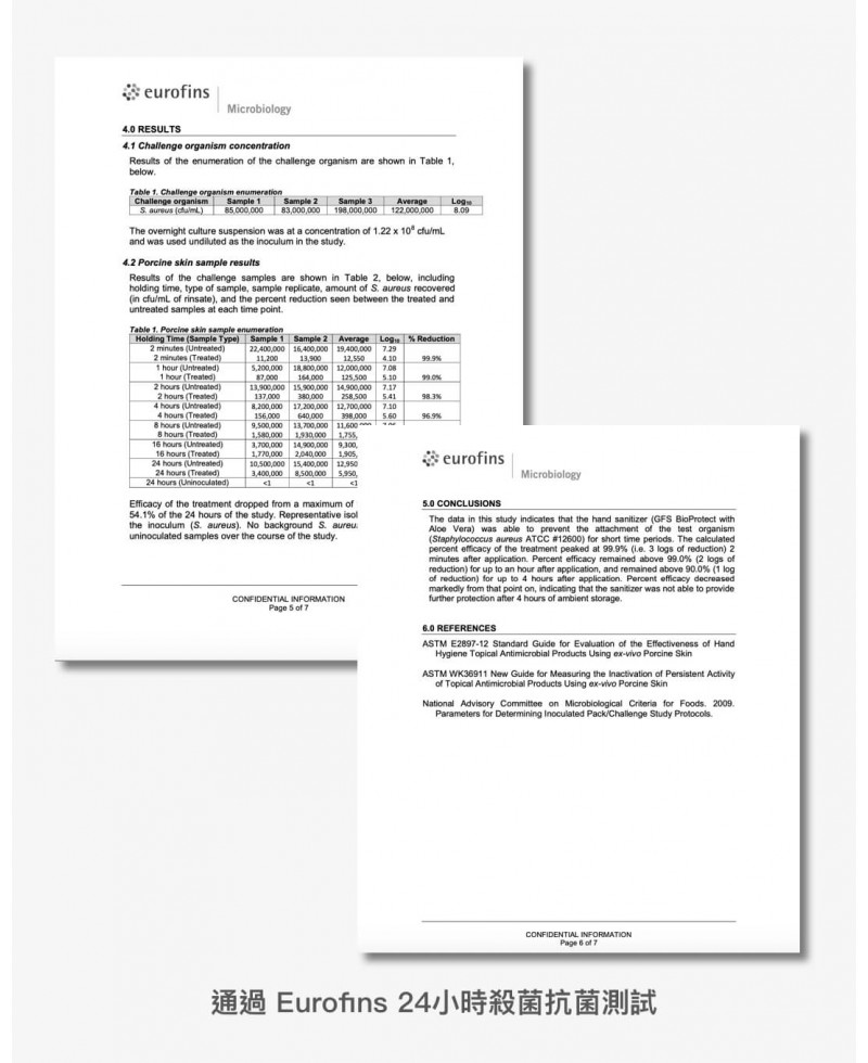 全新 SaniHome BioProtect 長效24小時護手泡沫 150毫升